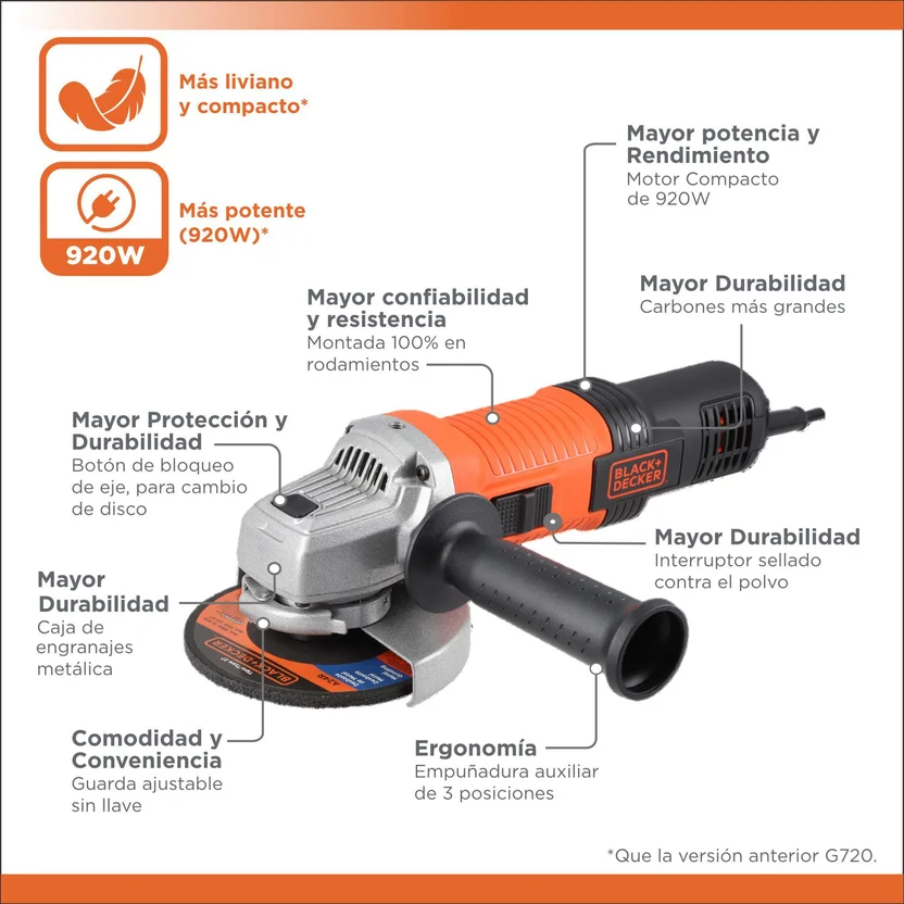 PULIDORA 4-1-2" 820W - 11.000RPM (G720-B3) BLACK&DECKER - Vista 4