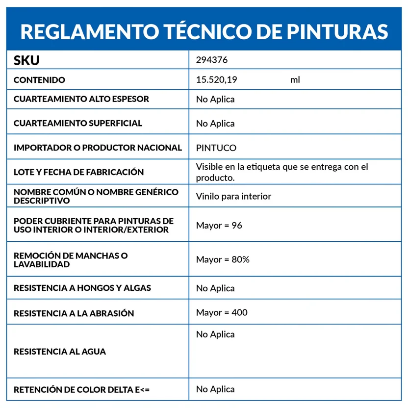 PINTURA VINILICO BLANCO TIPO 1 2027155 (1GL) (10013709) ICO - Vista 3